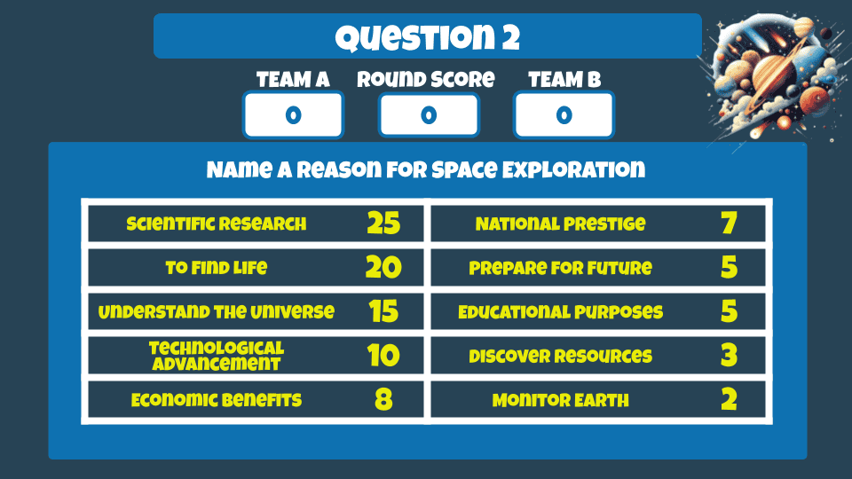 Astronomy Classroom Feud Google Slides Template Question 1