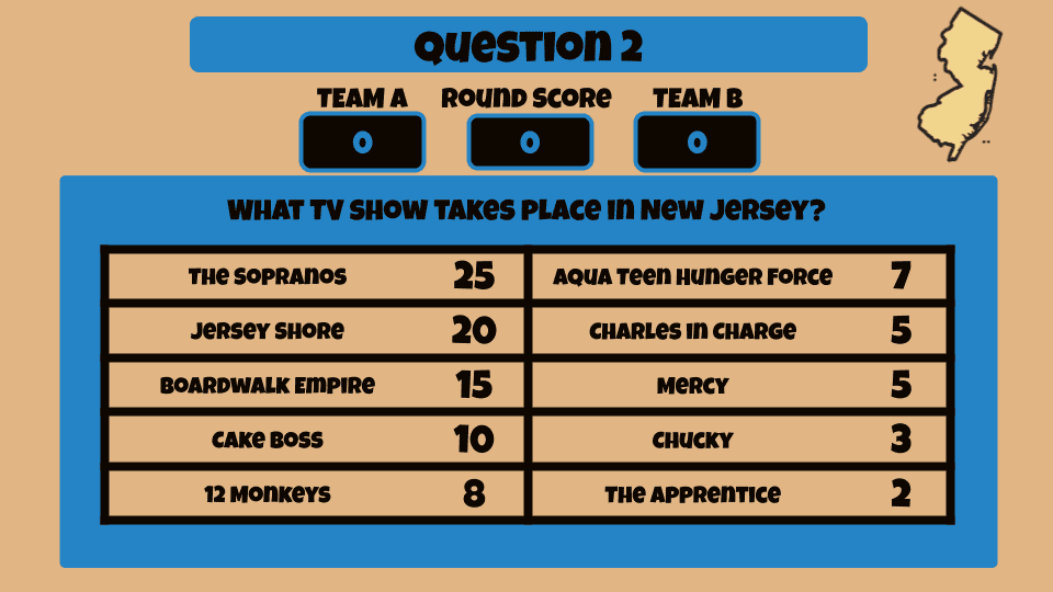New Jersey Classroom Feud Google Slides Template Question 2